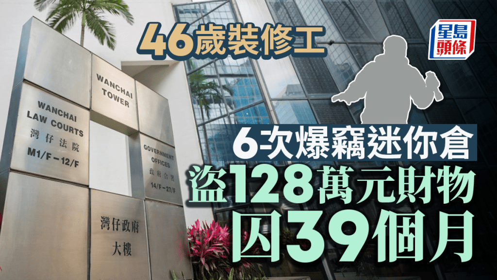 暫委法官李永豪語重深長,勸承認爆竊罪的慣犯黎仲偉改過自身。資料圖片