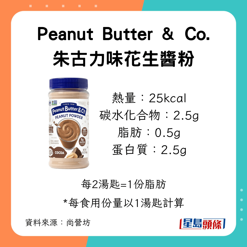 5. Peanut Butter & Co. 朱古力味花生醬粉