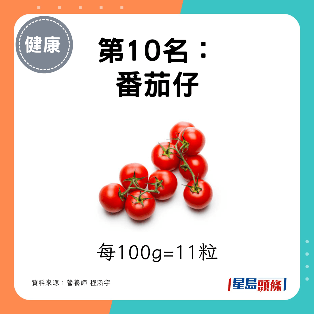 第10名： 番茄仔