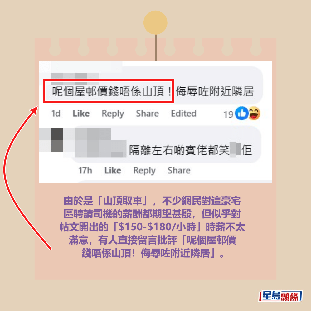 由於是「山頂取車」,不少網民對這豪宅區聘請司機的薪酬都期望甚殷,但似乎對帖文開出的「$150-$180/小時」時薪不太滿意,有人直接留言批評「呢個屋邨價錢唔係山頂!侮辱咗附近隣居」。fb「香港私人司機.公司司機.討論.招聘」截圖 由於是「山頂取車」,不少網民對這豪宅區聘請司機的薪酬都期望甚殷,但似乎對帖文開出的「$150-$180/小時」時薪不太滿意,有人直接留言批評「呢個屋邨價錢唔係山頂!侮辱咗附近隣居」。fb「香港私人司機.公司司機.討論.招聘」截圖