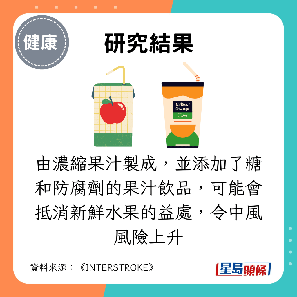 由濃縮果汁製成，並添加了糖和防腐劑的果汁飲品，可能會抵消新鮮水果的益處，令中風風險上升