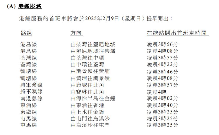 港鐵頭班車提早開。