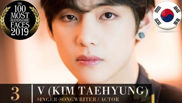 韓國男團防彈少年團（BTS）成員V排第三位。
