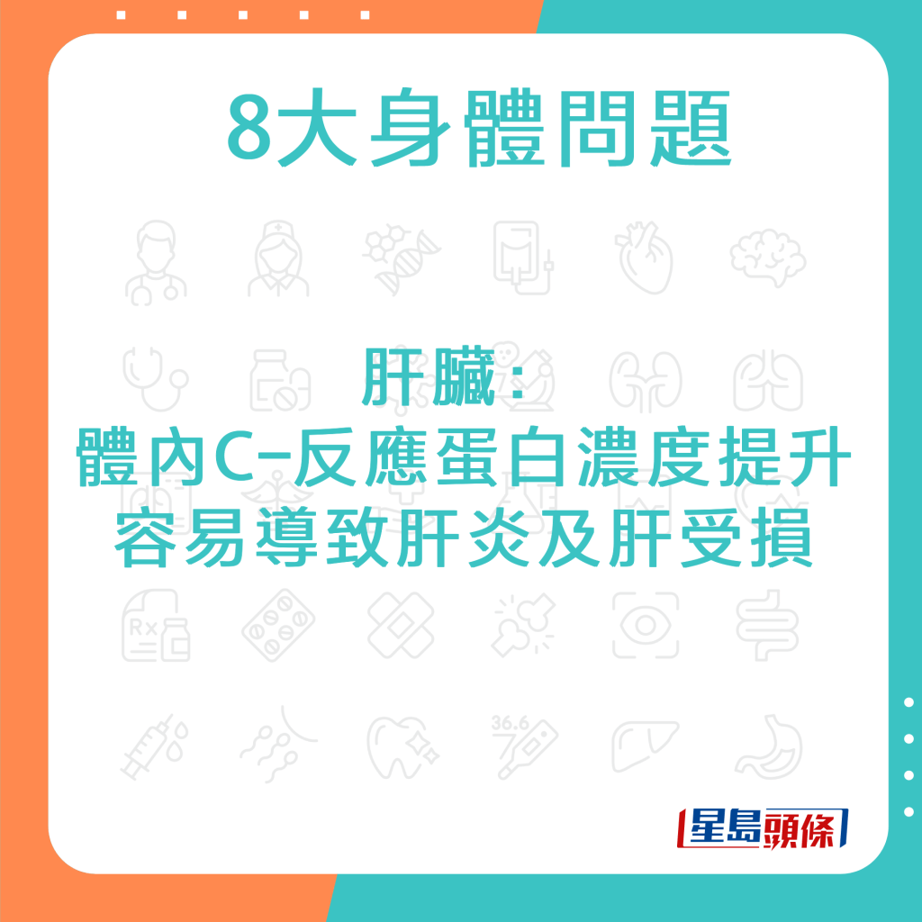 肝脏：体内C-反应蛋白浓度提升，容易导致肝炎及肝受损