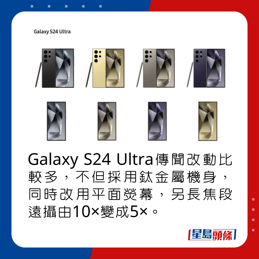 Galaxy S24 Ultra傳聞改動比較多，不但採用鈦金屬機身，同時改用平面熒幕，另長焦段遠攝由10×變成5×。