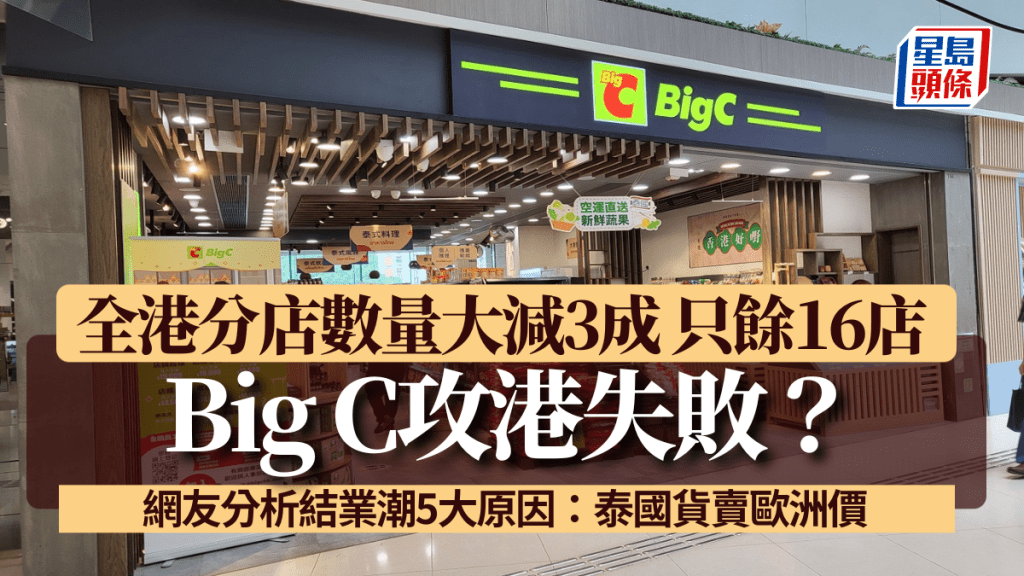 Big C攻港失敗？全港分店連環結業 數量大減3成只餘16店 網友分析結業潮5大原因：泰國貨賣歐洲價