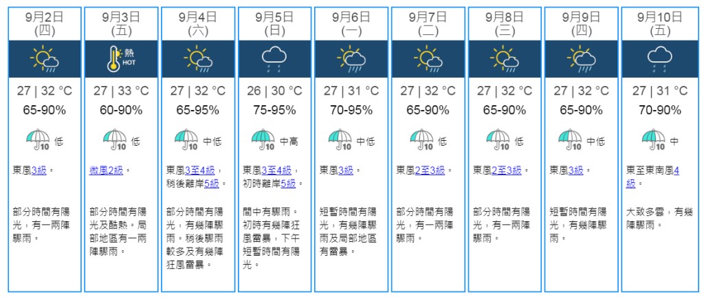 9日天氣預測。天文台網頁截圖