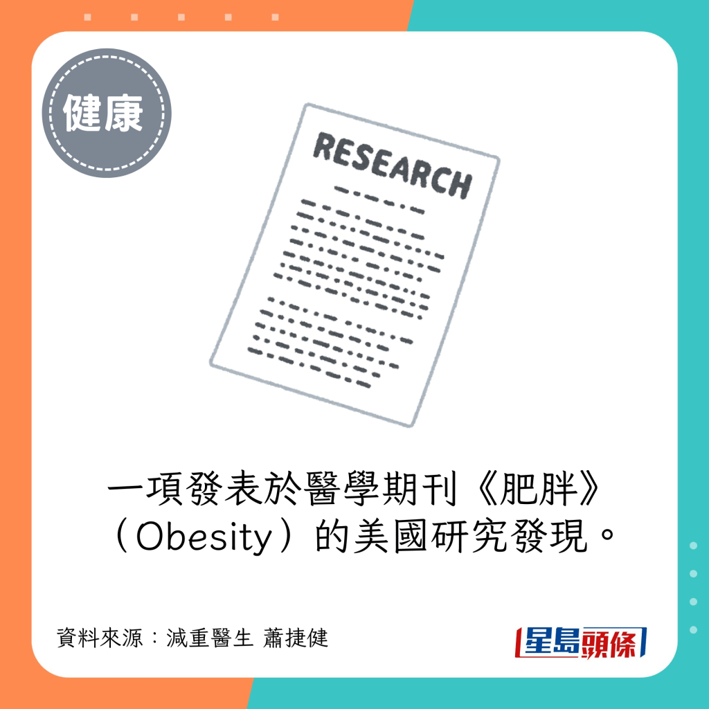 一項發表於醫學期刊《肥胖》（Obesity）的美國研究發現。