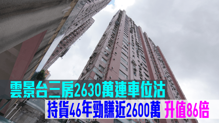 雲景台持貨46年勁賺近2600萬升值86倍。