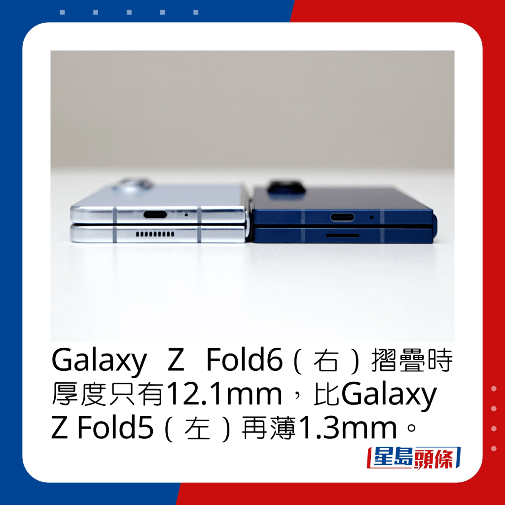 Galaxy Z Fold6（右）摺叠时厚度只有12.1mm，比Galaxy Z Fold5（左）再薄1.3mm。