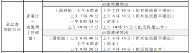 政府新聞處截圖。