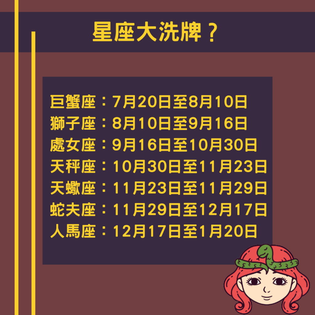 星座大洗牌