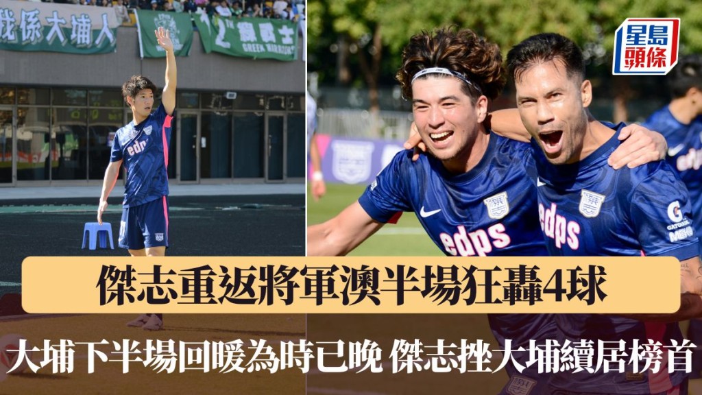 傑志上半場狂轟4球。