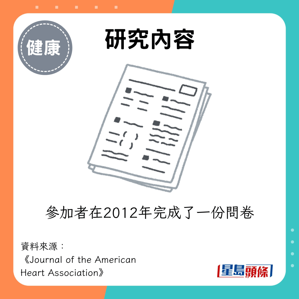 研究内容：参加者在2012年完成了一份问卷