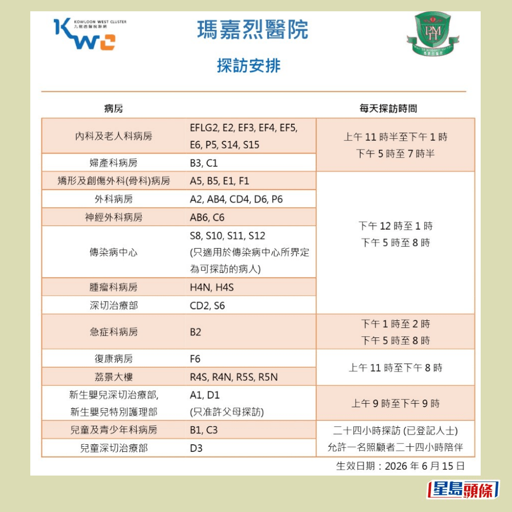 網上截圖 網上截圖