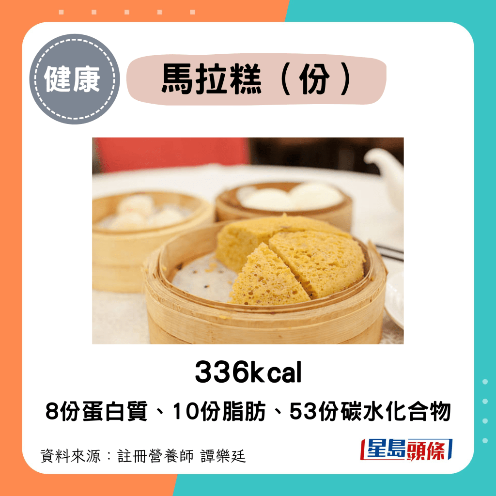 馬拉糕（份）336kcal