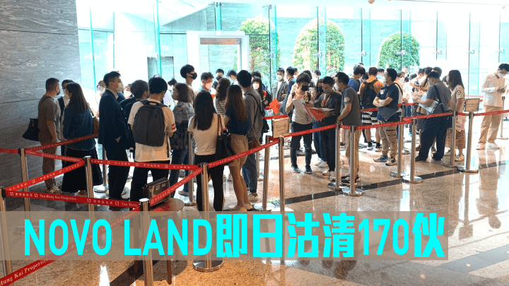 NOVO LAND即日沽清170伙。