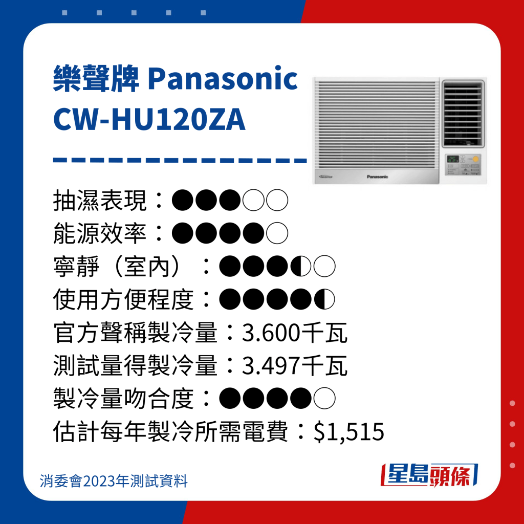 乐声牌 Panasonic CW-HU120ZA 