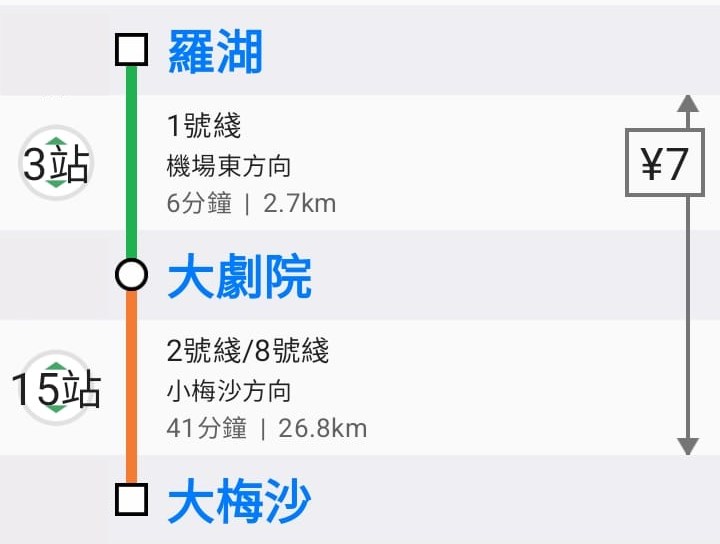由深圳地鐵羅湖站前去。MetroMan截圖