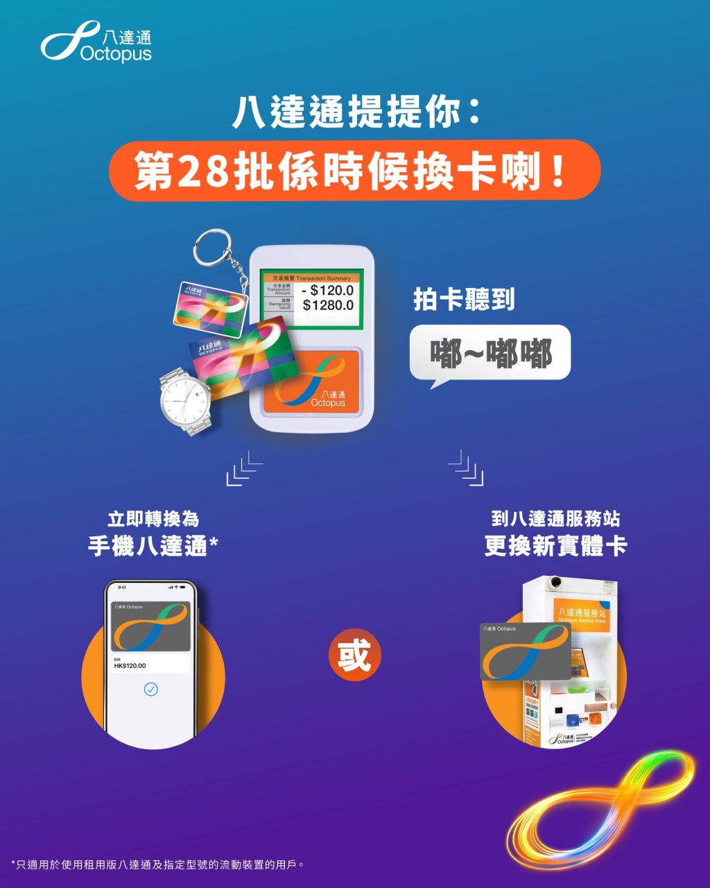 八達通更換！第28批5.23起失效 逾期要支付額外行政費