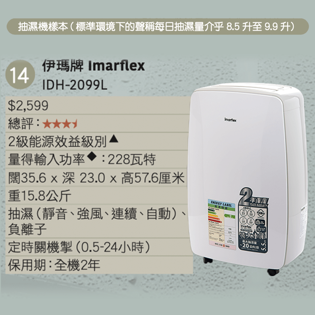 伊瑪牌 Imarflex IDH-2099L