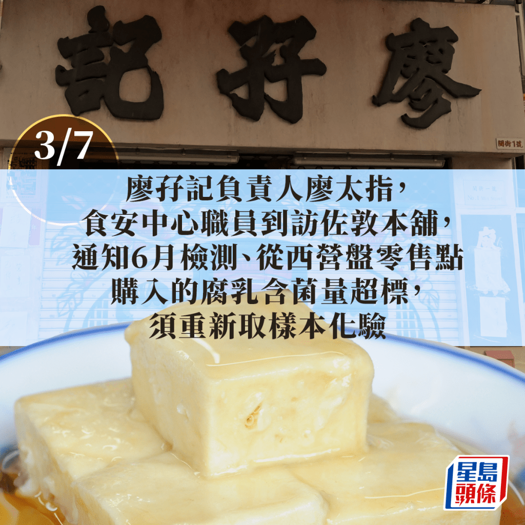 廖孖记负责人廖太指，食安中心职员到访佐敦本舖，通知6月检测、从西营盘零售点购入的腐乳含菌量超标，须重新取样本化验