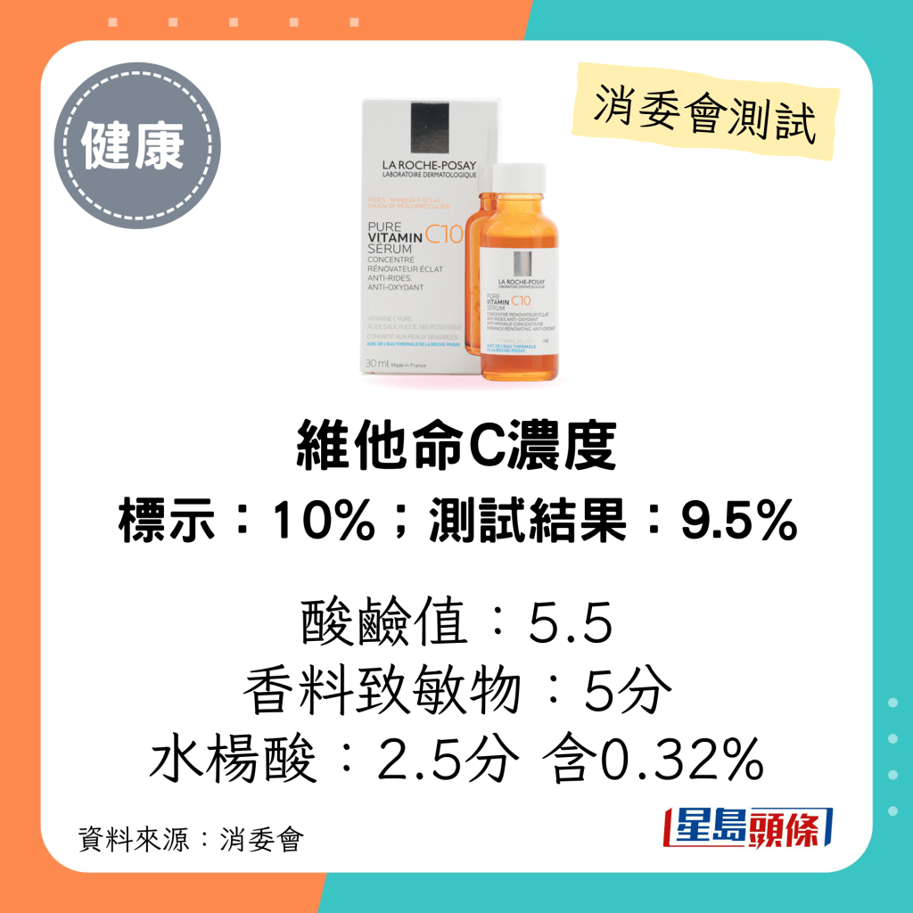 消委会维他命C护肤品测试｜「La Roche-Posay」维他命C 抗皱亮肌精华