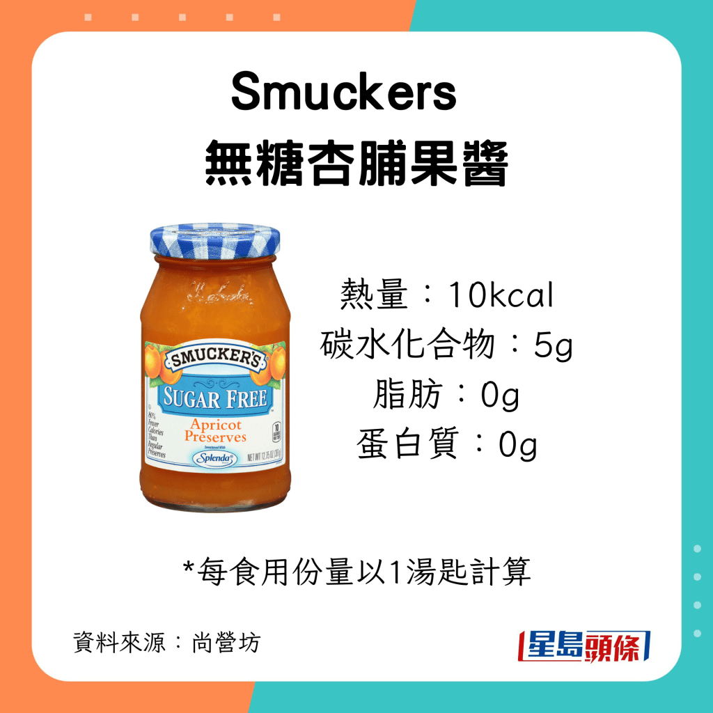 4. Smuckers 無糖杏脯果醬