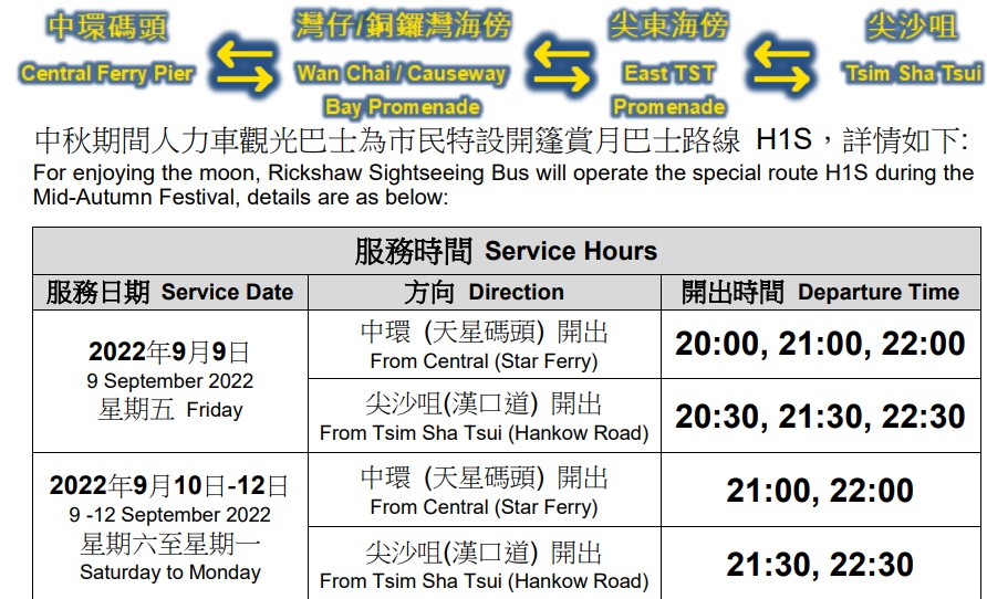 圖一：H1S號線服務時間。