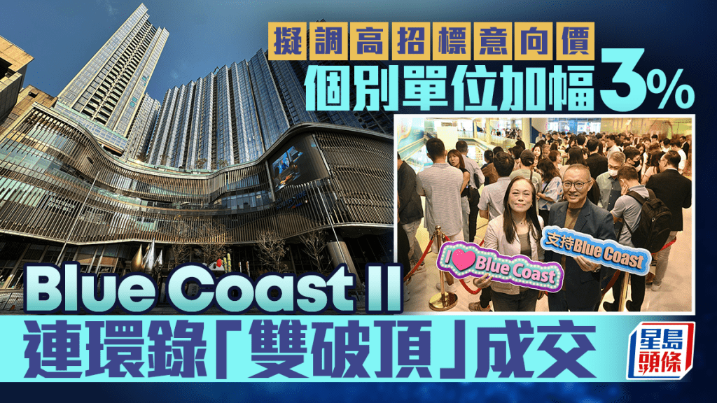 Blue Coast II連環錄「雙破頂」成交,擬調高招標意向價,個別單位加幅3%。