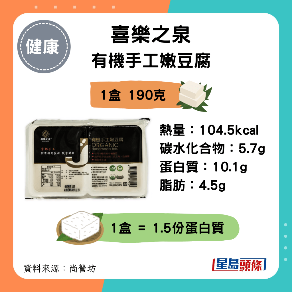 喜乐之泉有机手工嫩豆腐：104.5kcal