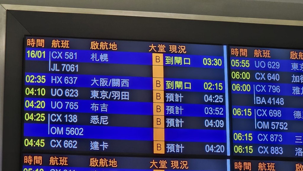 《星島》記者凌晨在香港機場等候事發後第一班從新千歲機場回港的國泰CX581航班，有乘客直言當地機場「有少少混亂」。黎志偉攝
