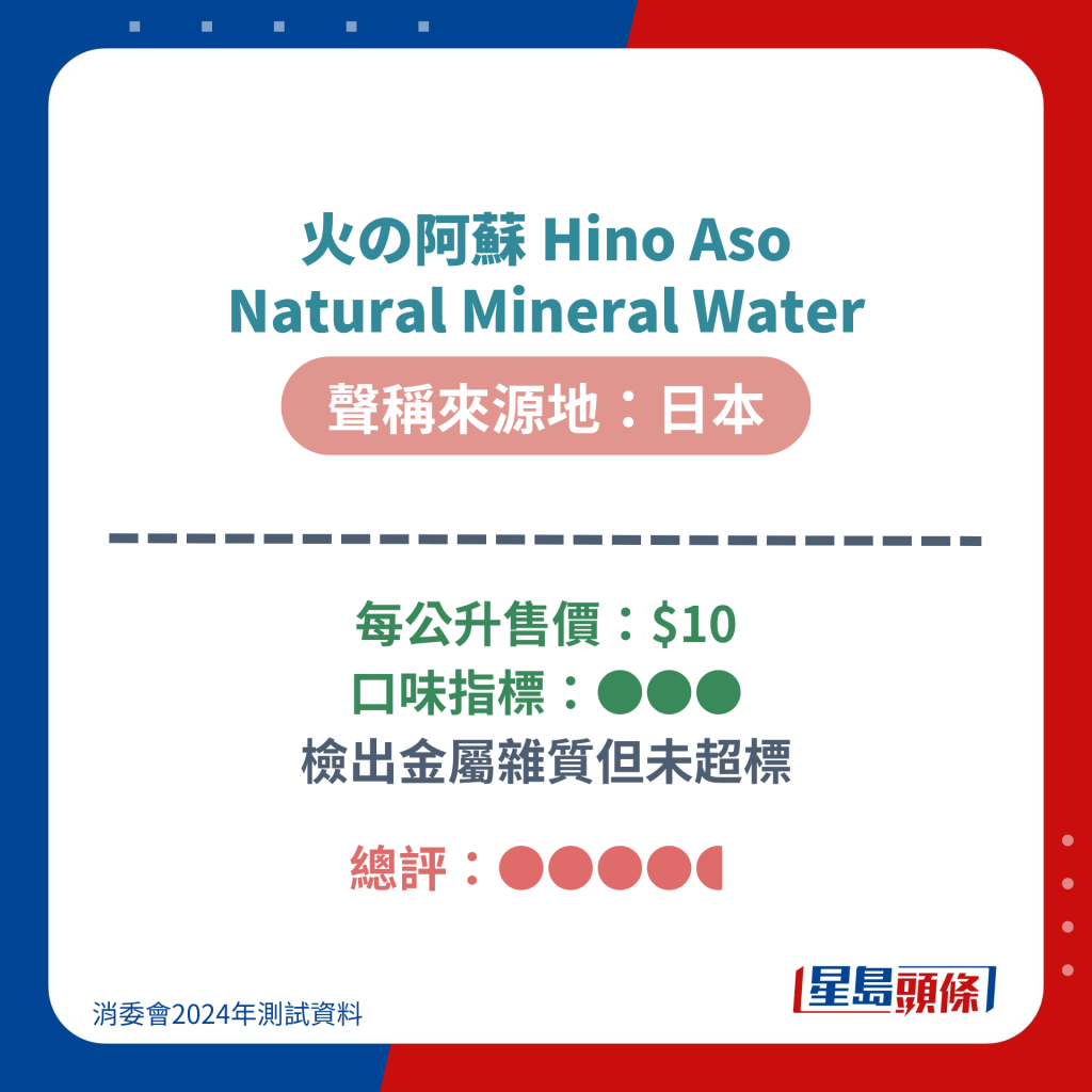 火の阿苏 Hino Aso Natural Mineral Water