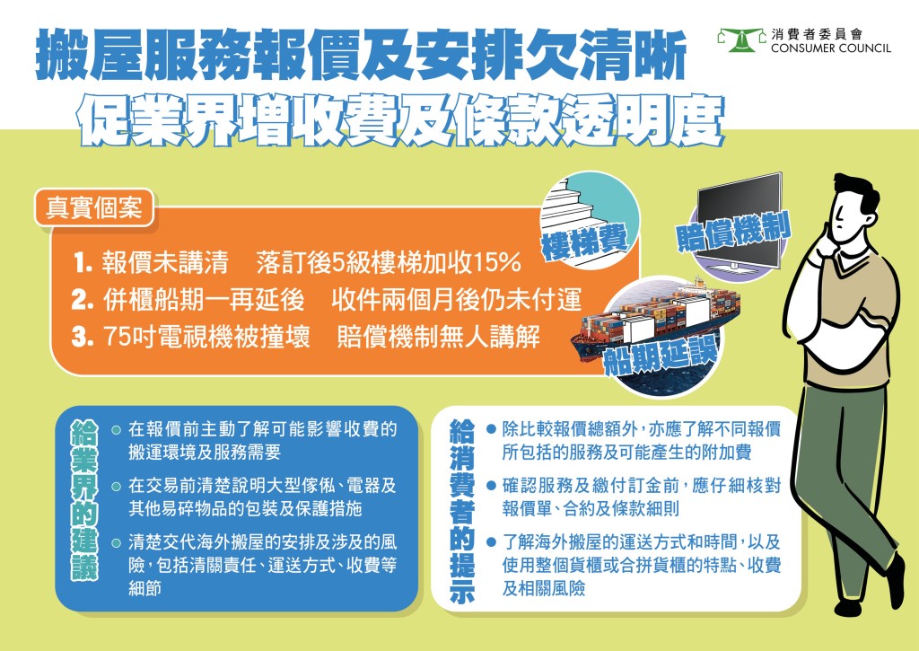 消費者委員會圖片 消費者委員會圖片
