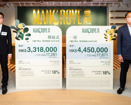 桂洪凌俊伟(右)表示，曼翘首批单位以「屯马兴奋价」推出。
