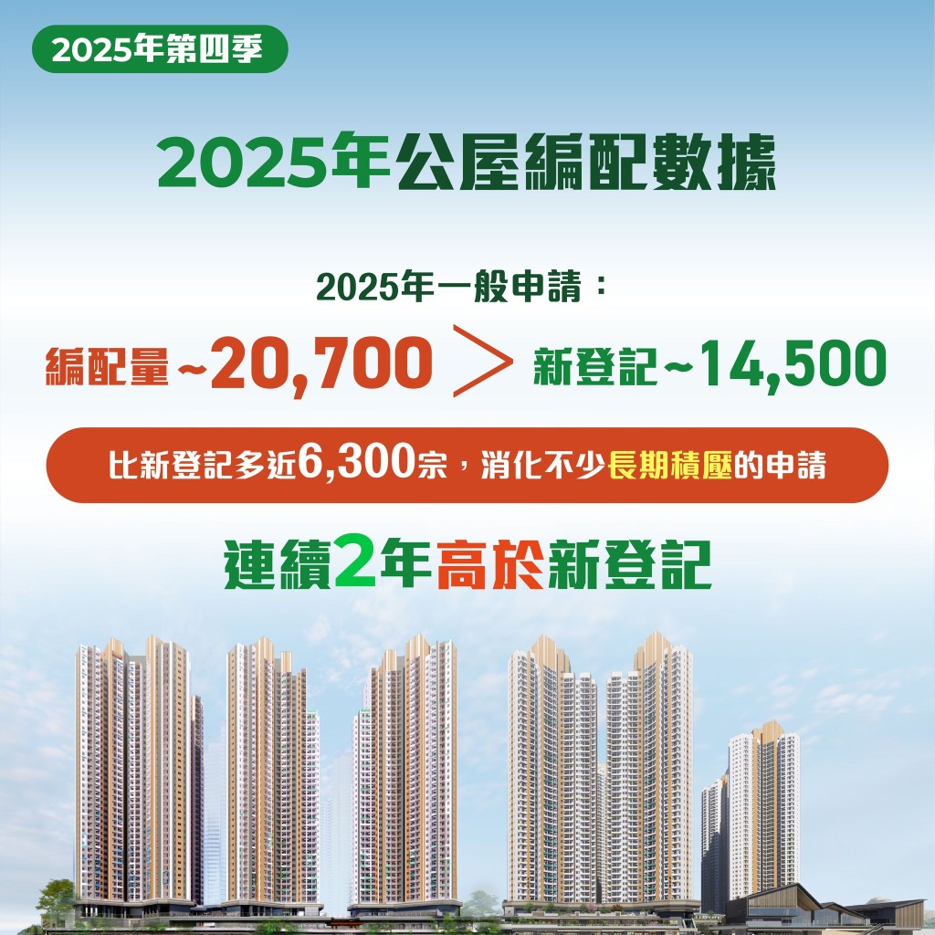 何永賢fb 何永賢fb