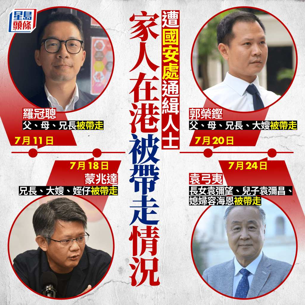 遭國安處通緝人士的家人被帶走情況。