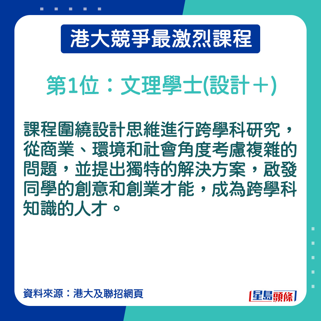 文理学士(设计＋)的课程简介。