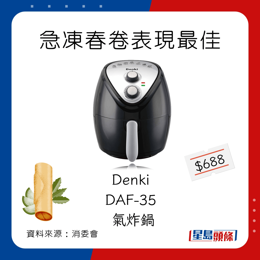 消委會氣炸鍋｜ 急凍春卷最佳氣炸鍋選擇：Denki