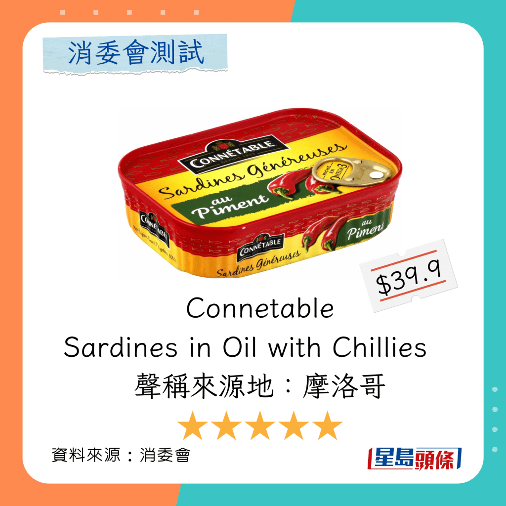 消委會罐頭魚安全推介名單｜罐頭沙甸魚： Connetable Sardines in Oil with Chillies 