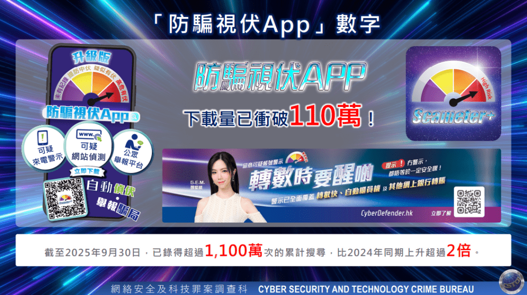 「防騙視伏APP」至今下載量超過110萬人次，搜尋量超過1100萬人次。(警方圖片)