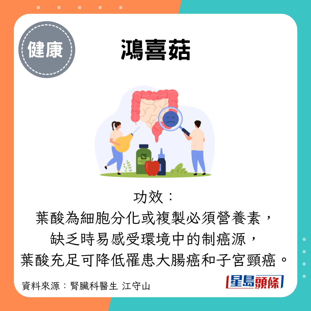 葉酸為細胞分化或複製必須營養素， 缺乏時易感受環境中的制癌源， 葉酸充足可降低罹患大腸癌和子宮頸癌。