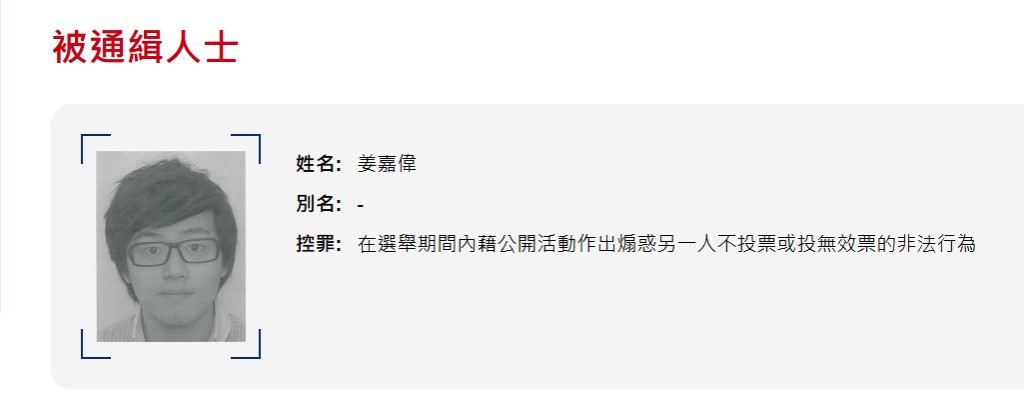 廉署獲裁判官簽發手令，通緝已離港的姜嘉偉及湯偉雄。廉署相片