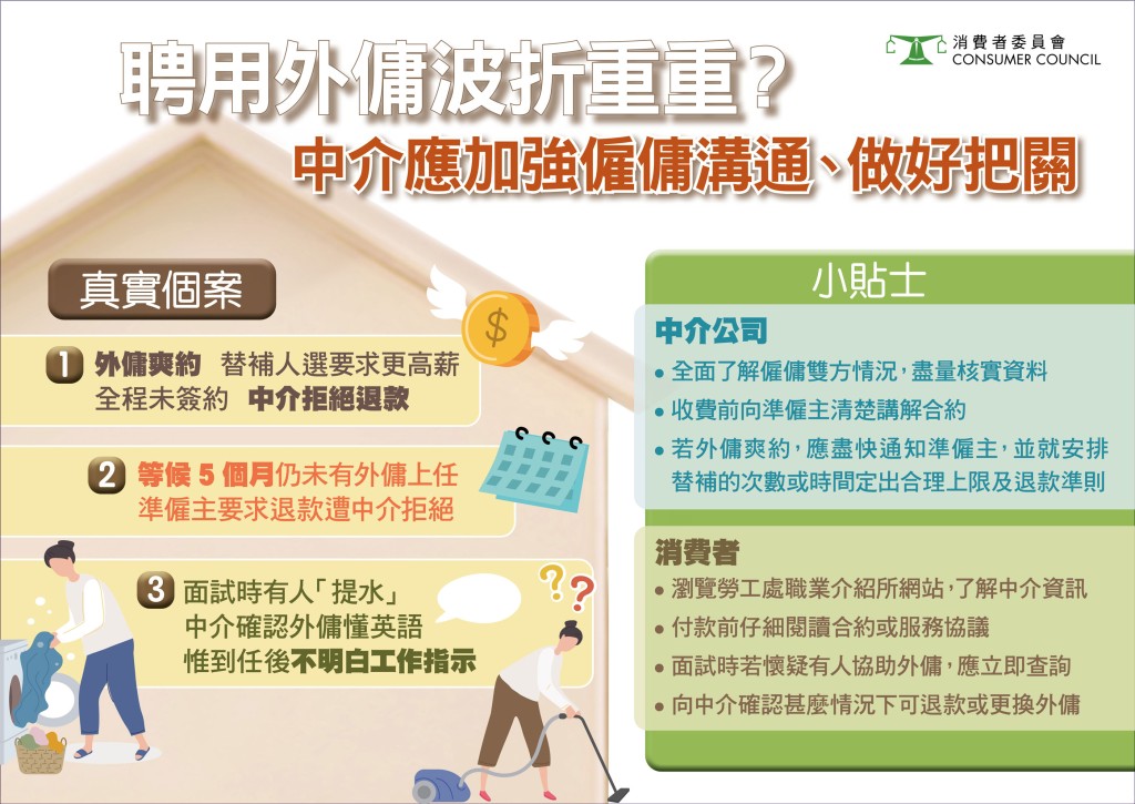 消委會敦促外傭中介公司，應全面了解準僱主的需要及外傭經驗和能力，以作出適切配對，並盡量核實外傭資料，做好把關角色。消委會圖片