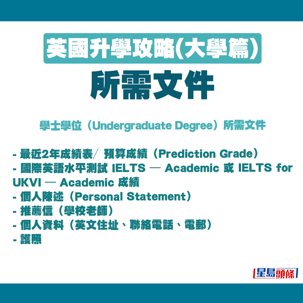 學士學位（Undergraduate Degree）所需文件