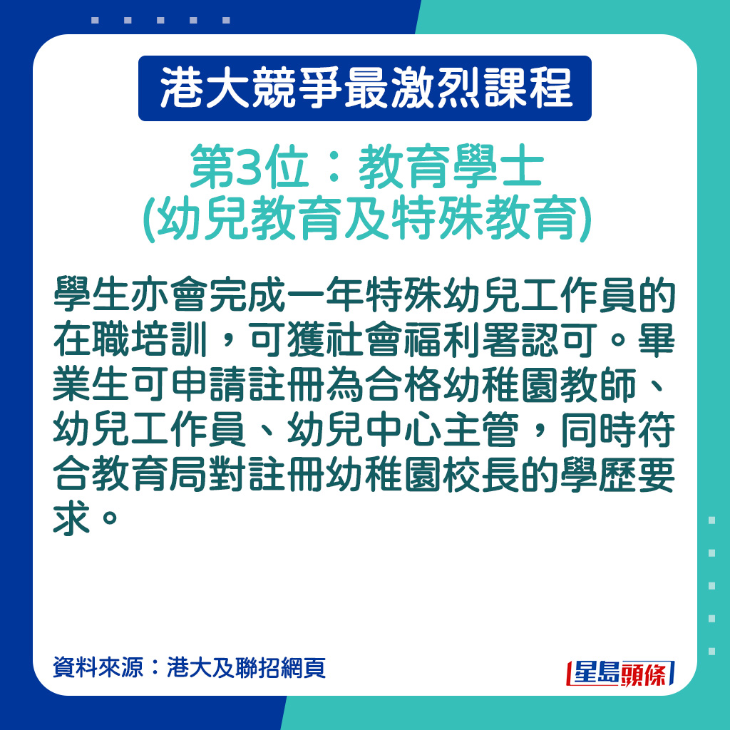 教育学士(幼儿教育及特殊教育) 的课程简介。