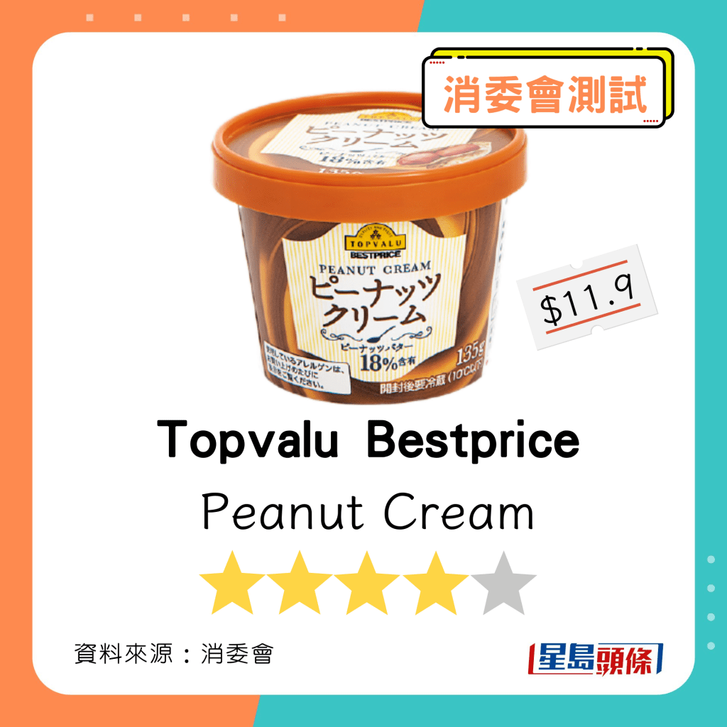 Topvalu Bestprice Peanut Cream