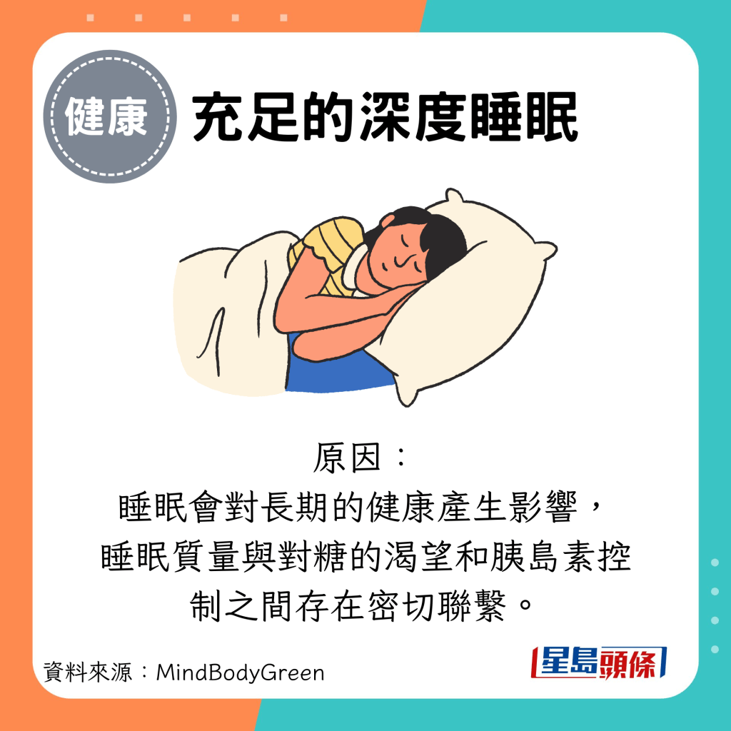 充足的深度睡眠：原因： 睡眠会对长期的健康产生影响， 睡眠质量与对糖的渴望和胰岛素控 制之间存在密切联系。