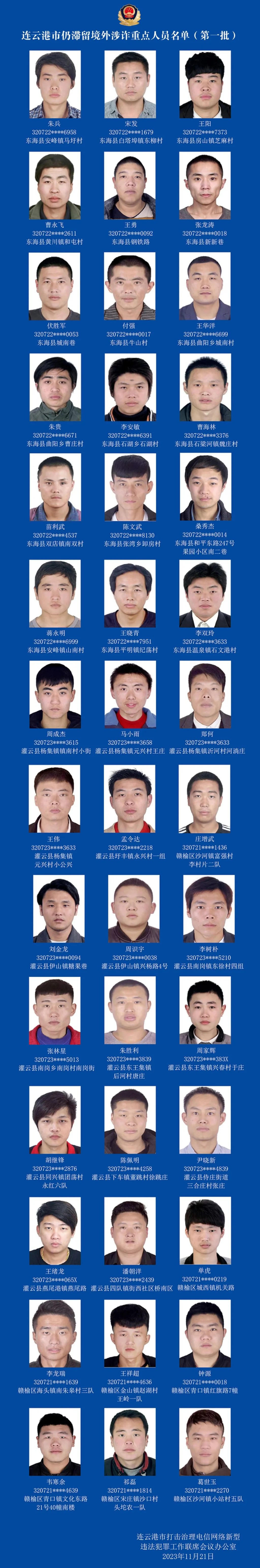 江蘇連雲港警方公布首批42人滯外電騙勸返名單。微博