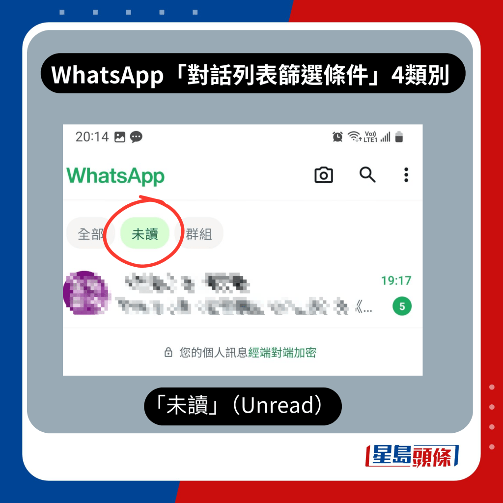 WhatsApp「對話列表篩選條件」之「未讀」（Unread）